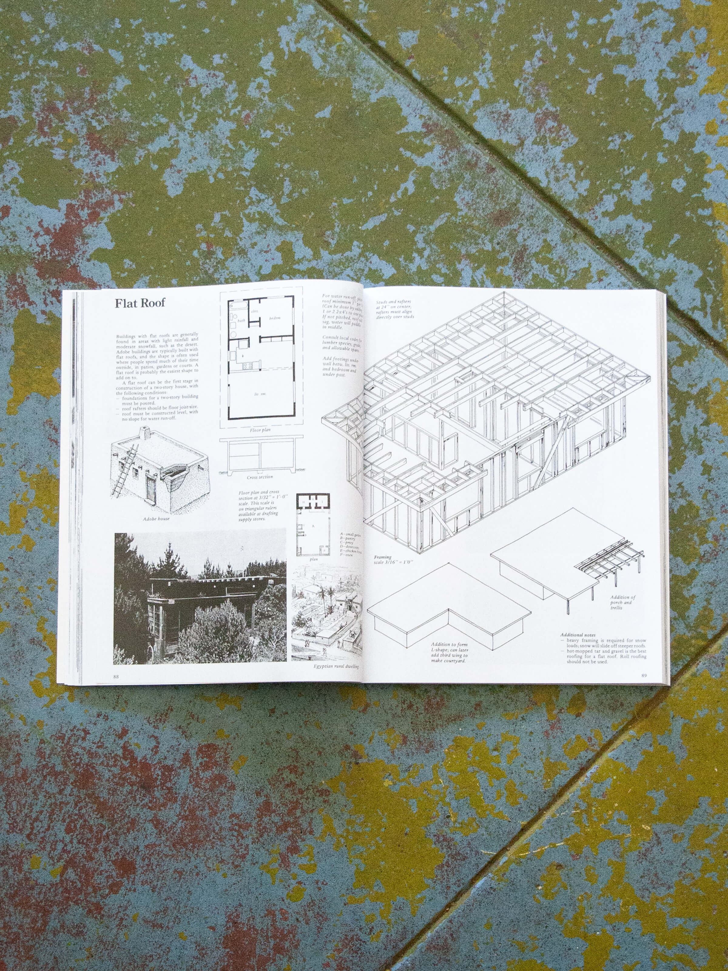 Shelter II - Mollusk Surf Shop